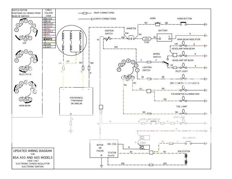Bsa A65 Wiring Diagram